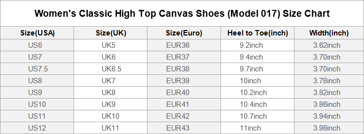 Custom High Top Shoes/ or Low cut shoes